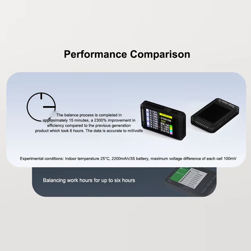 ISDT BL8 Smart Battery Checker - Drone Battery Voltage Checker ulasan dan harga