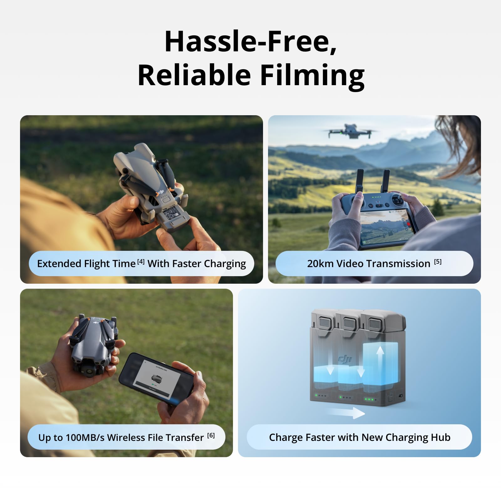 DJI Mini 5 Pro Fly More Combo  - Drone Battery Smart ulasan dan harga